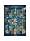 100+ ULTIMATE BUSINESS - MARKETING E-BOOKS BUNDLE